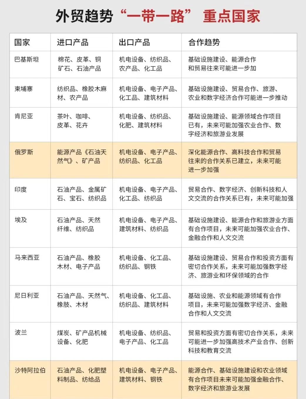 中国制造网为什么是b2b