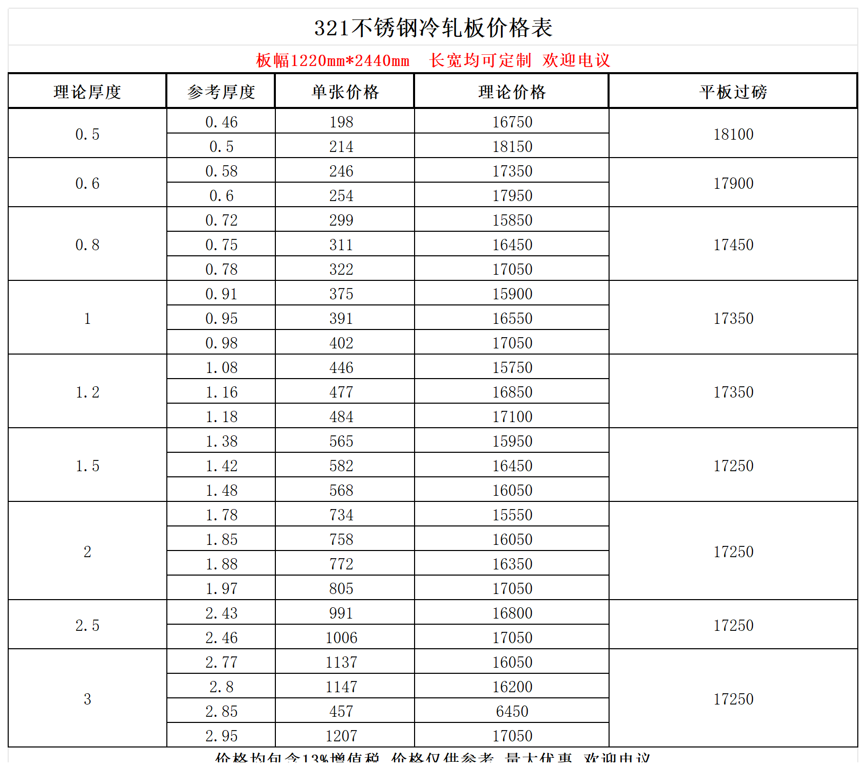 2025年6月15日 第6页