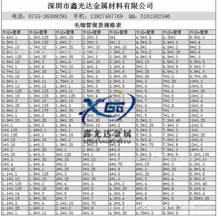 316不锈钢毛细管尺寸