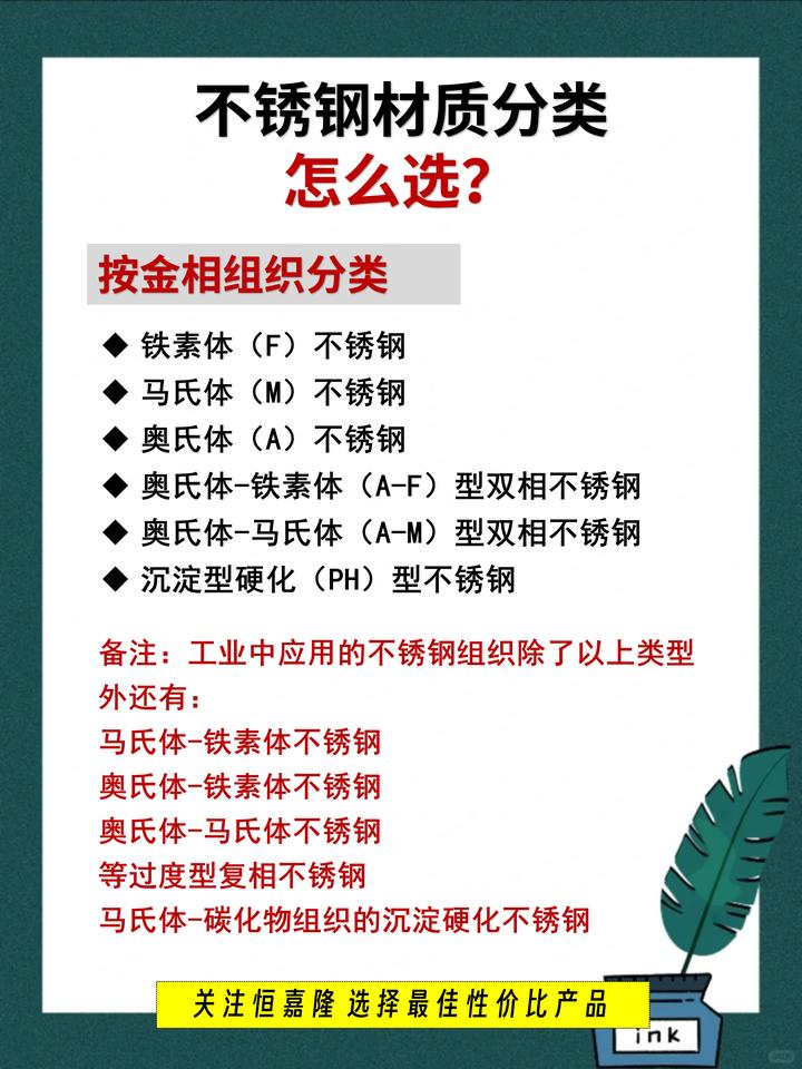 不锈钢200系300系400系价格