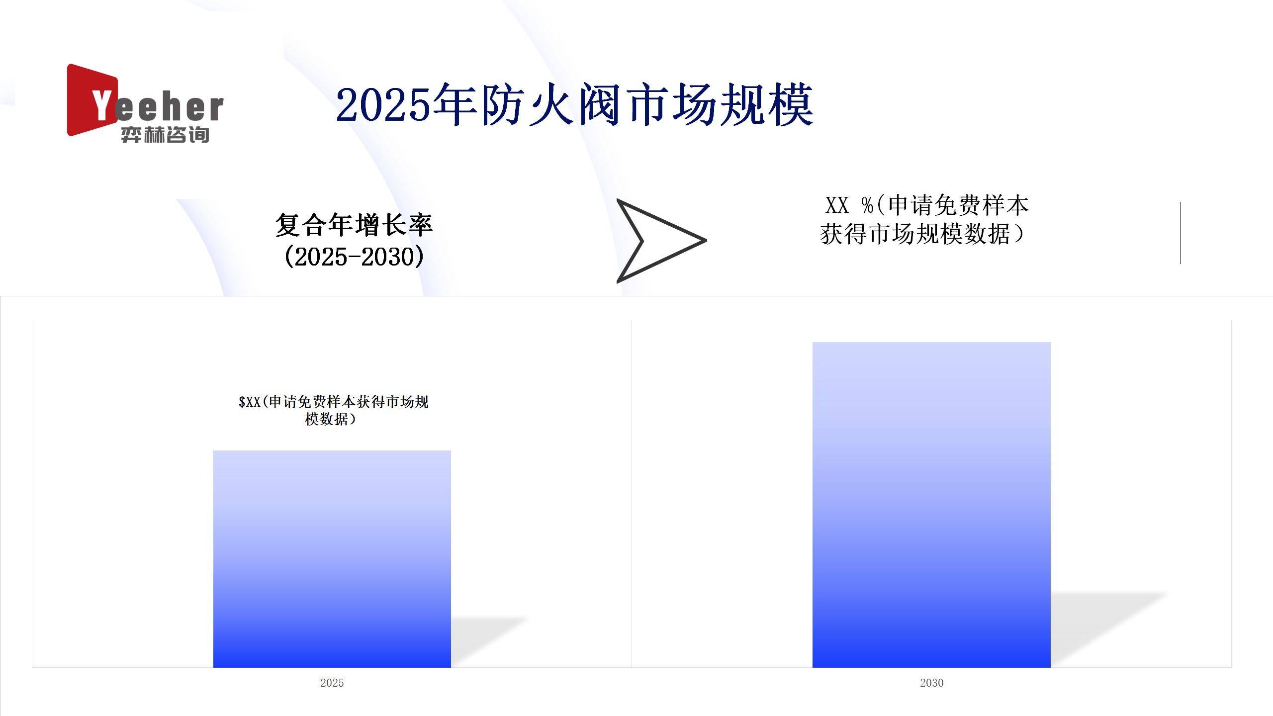 阀门行业市场现状分析