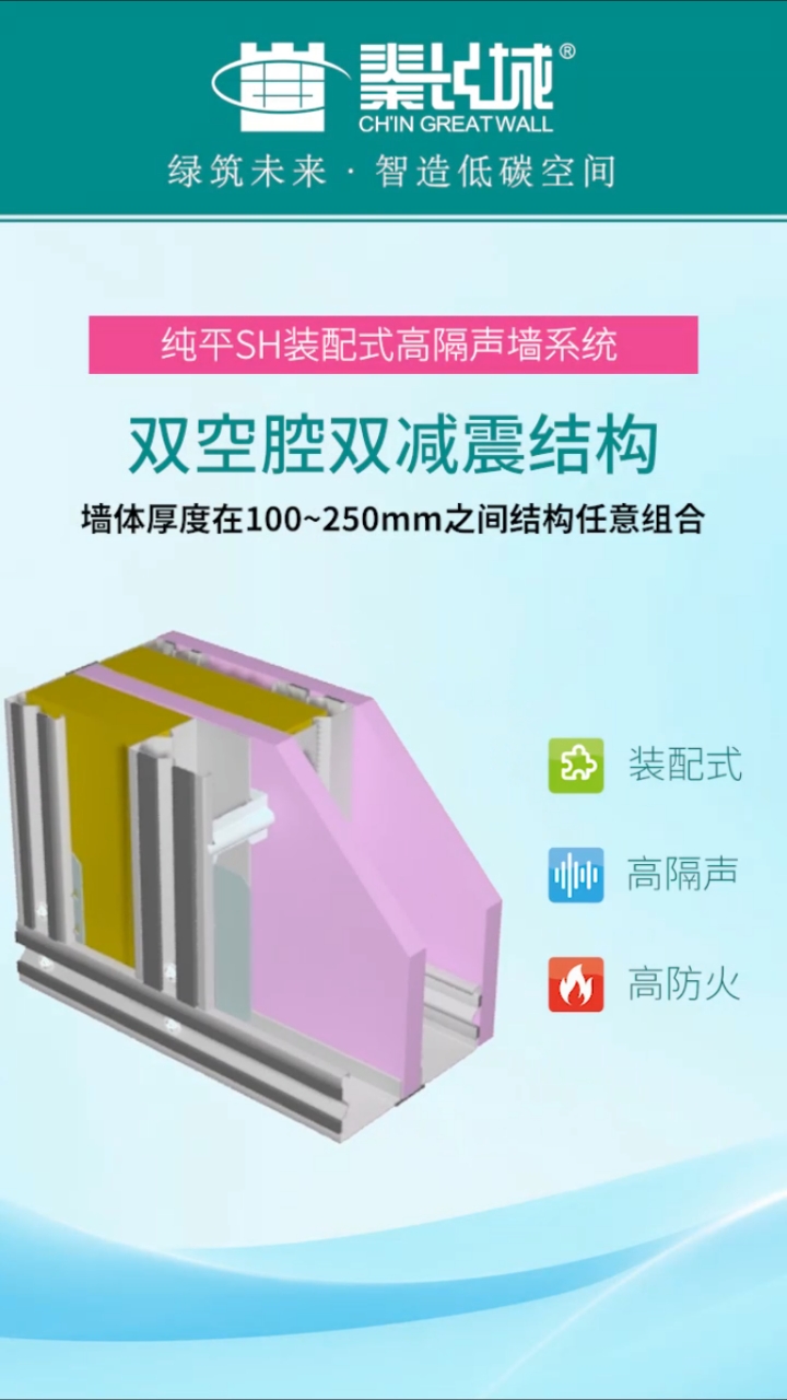 隔墙轻钢龙骨有什么规格