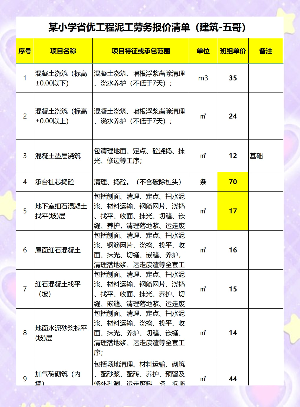 防腐环氧树脂三布五涂价格表