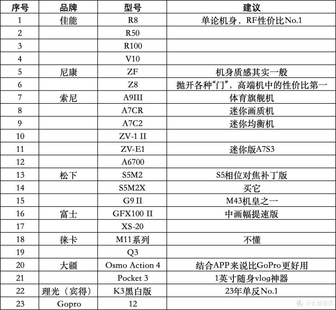 2025年6月16日 第86页