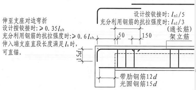 钢材的抗拉强度怎么计算