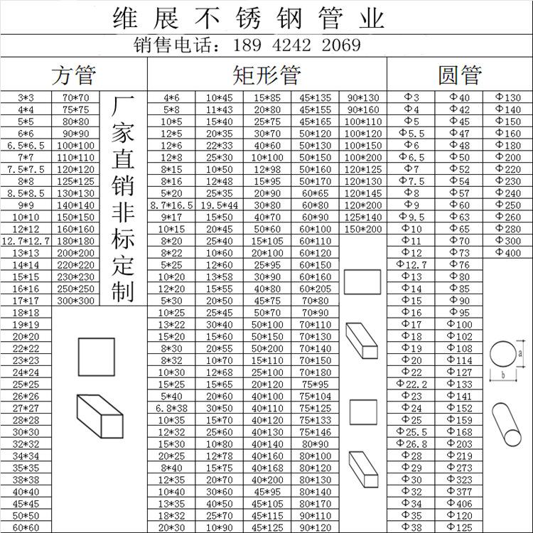 不锈钢方管材304价格表