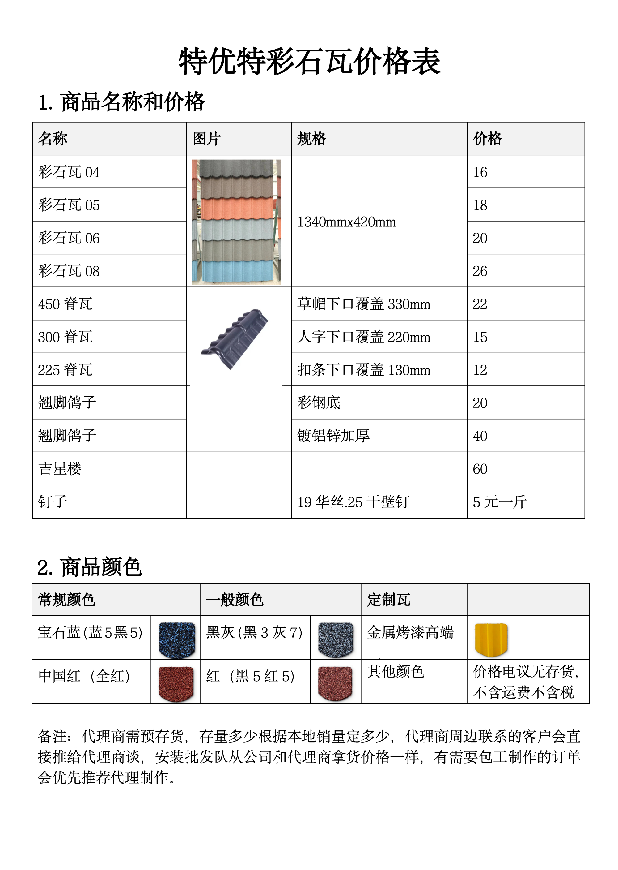  不锈钢彩钢瓦和普通彩钢瓦价格