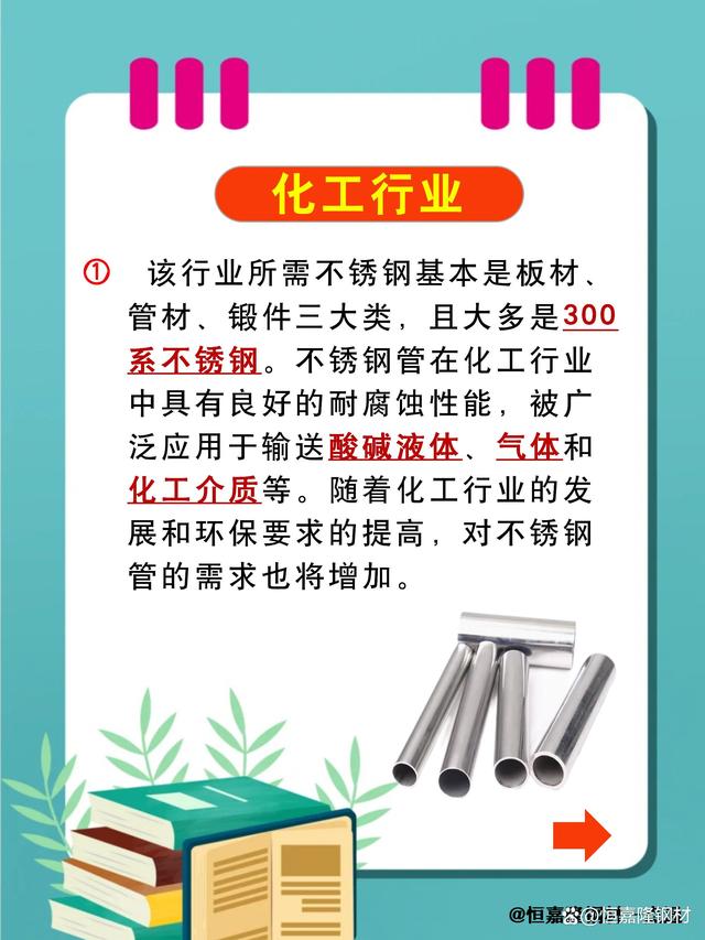 什么不锈钢产品在市场上最好销售_那些行业用不锈钢比较多
