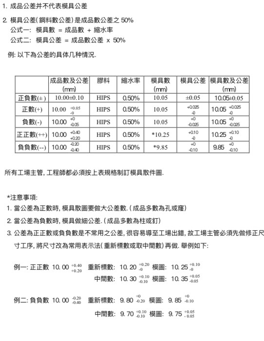 注塑加工订单平台网站有哪些_注塑加工订单平台网站