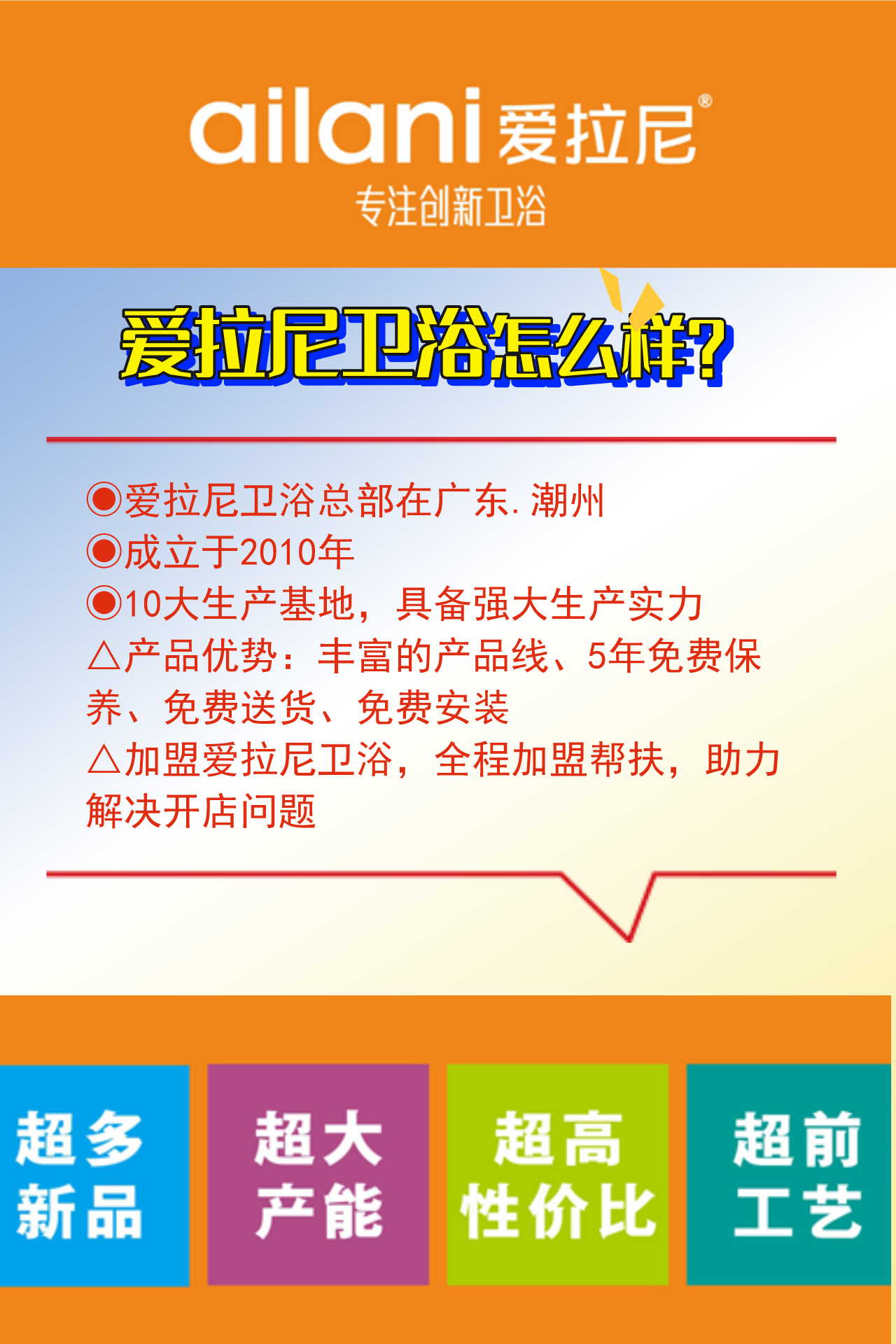 前50名二线卫浴品牌排行_二线卫浴品牌排行前十名