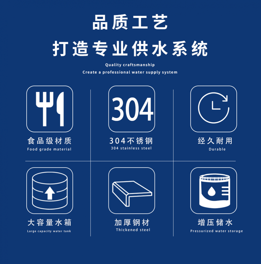 食品级不锈钢包括哪些型号_食品级不锈钢的标志图案