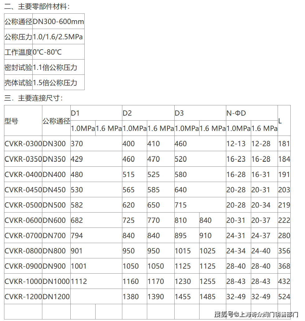 不锈钢阀门一般是什么材质_不锈钢阀门的使用寿命