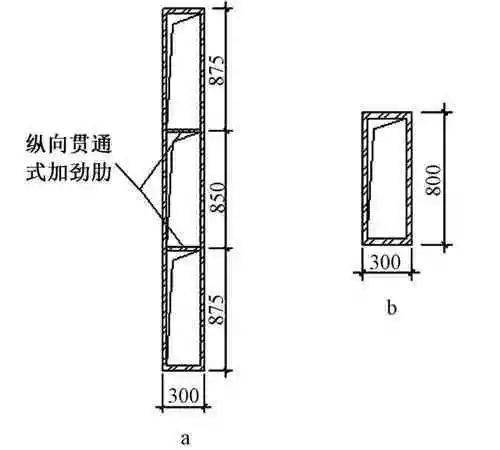 工字钢立柱是不锈钢的吗为什么_工字钢立柱是不锈钢的吗