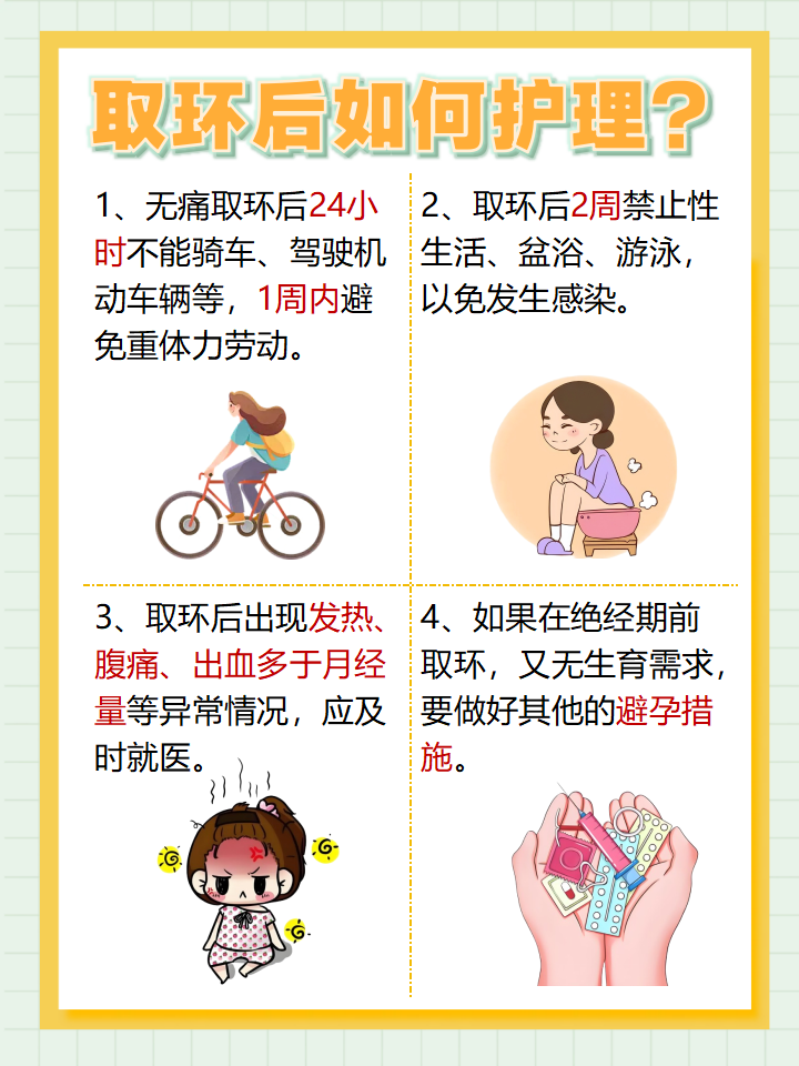 女性上环后多久可以同房_女性上环多久更换一次