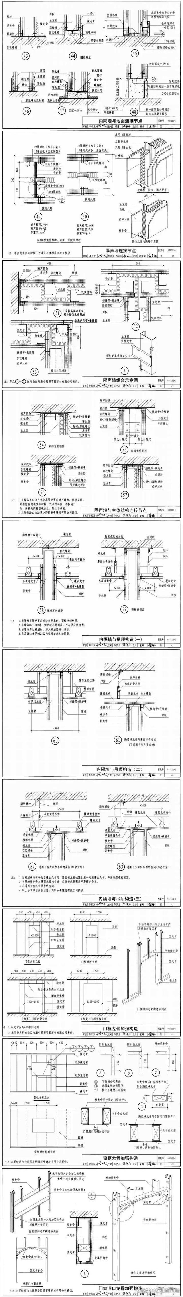 GBT119812024_gb11980规范龙骨
