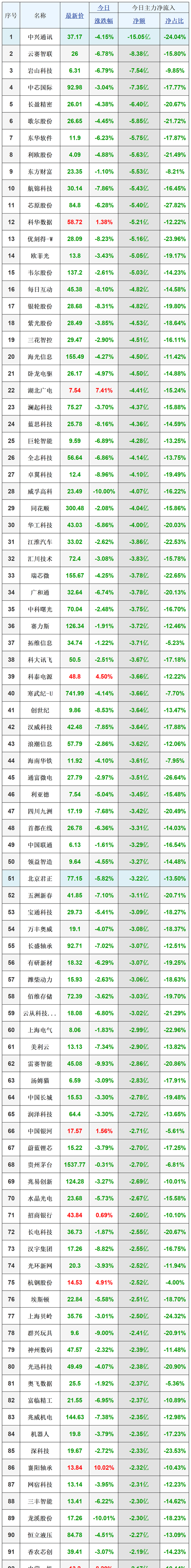 2025年6月17日 第126页