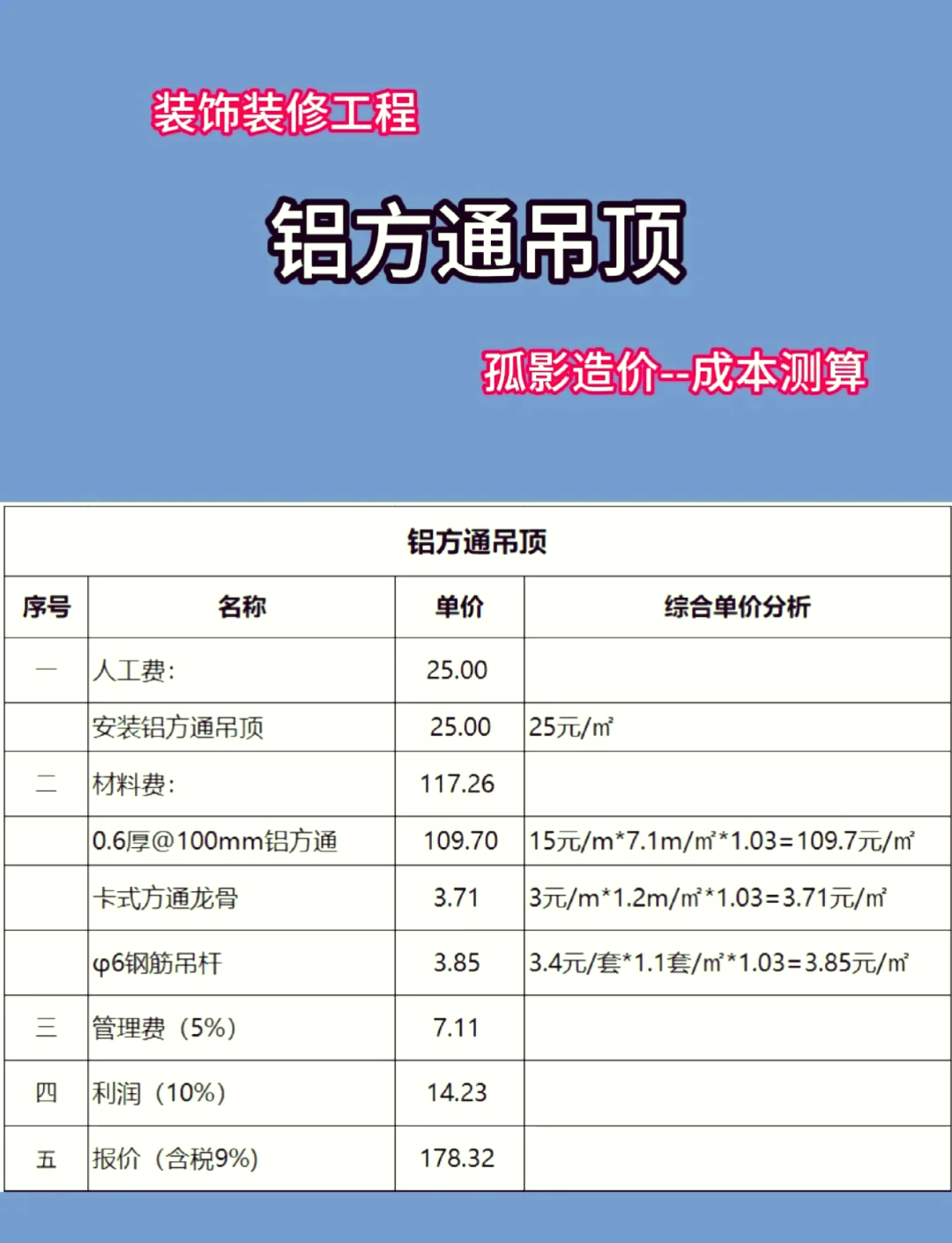 木龙骨吊顶多少钱一平方_木龙骨吊顶多少钱一平