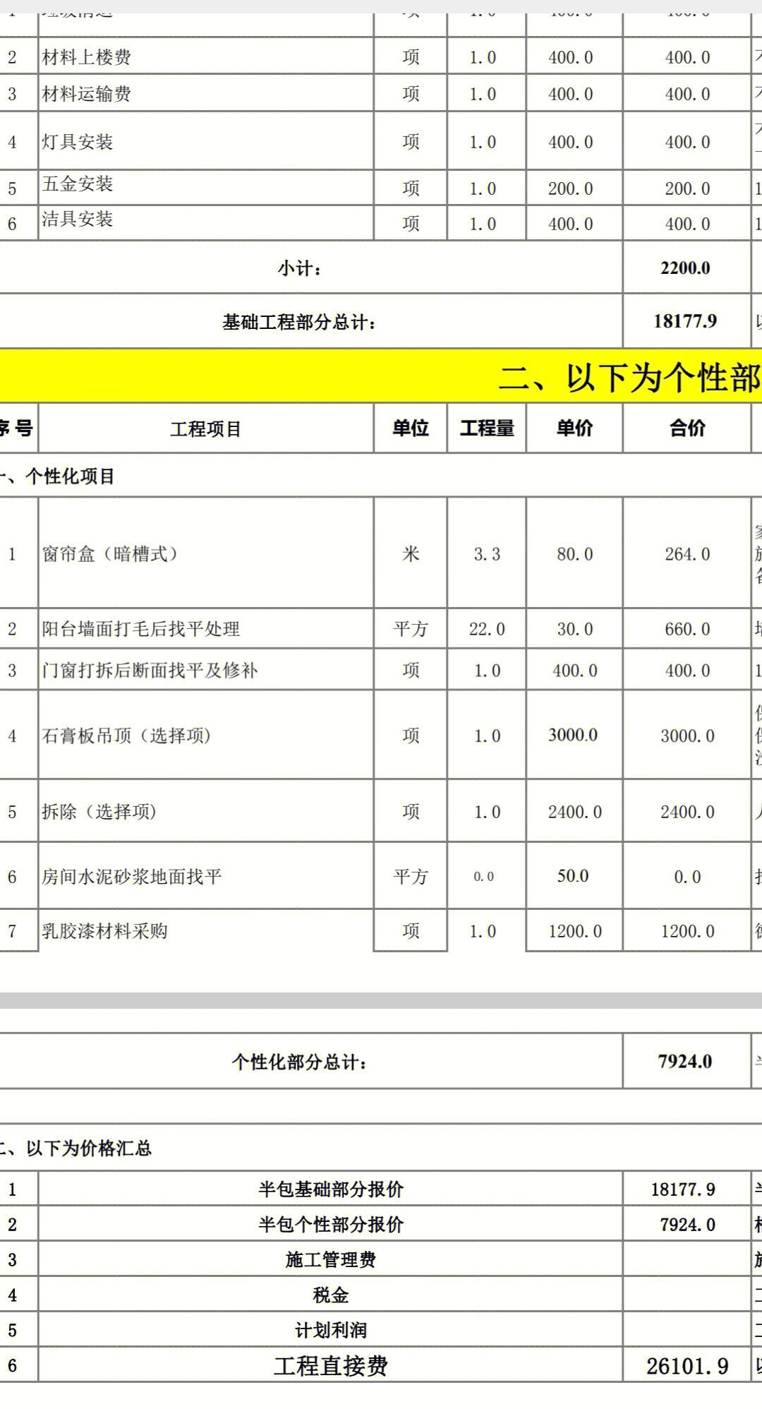 武汉装修全包价格标准一套房子
