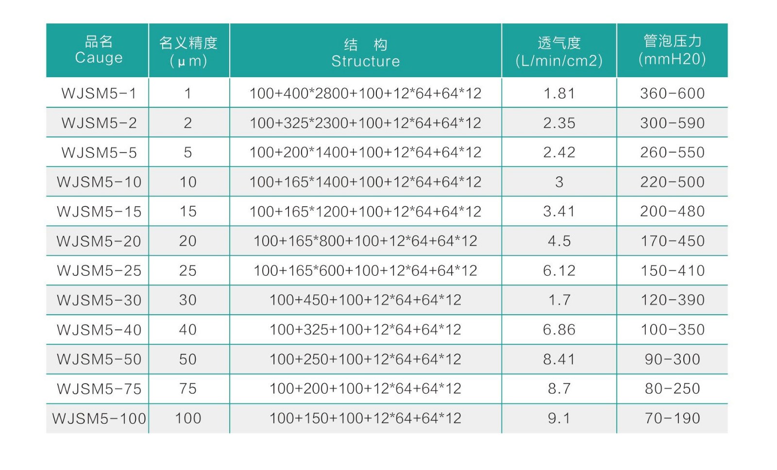 2025年6月17日 第104页