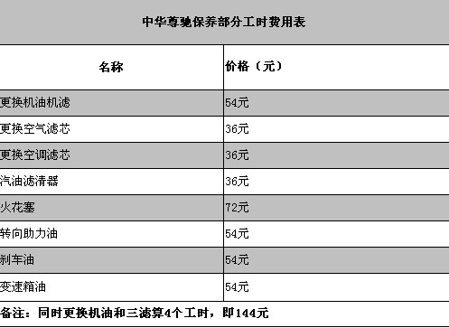 亚克力制品属于什么税收编码类别
