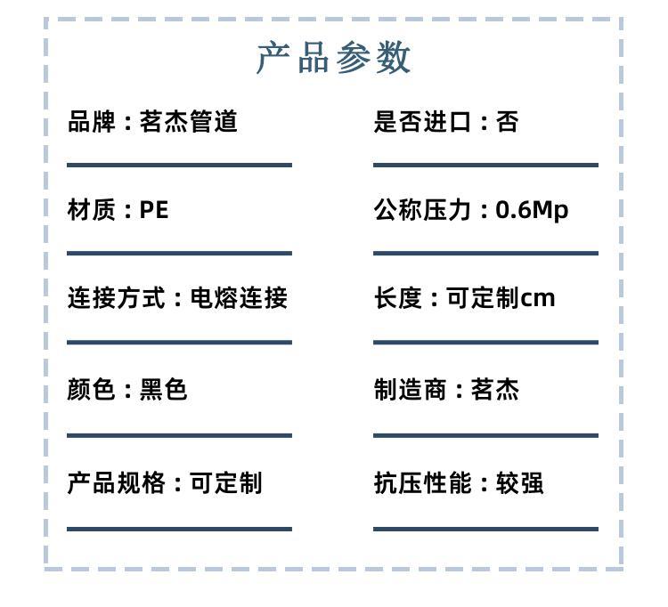 pe管件名称大全及型号规格图片