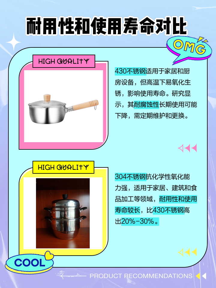 430不锈钢锅炒菜对身体有害吗