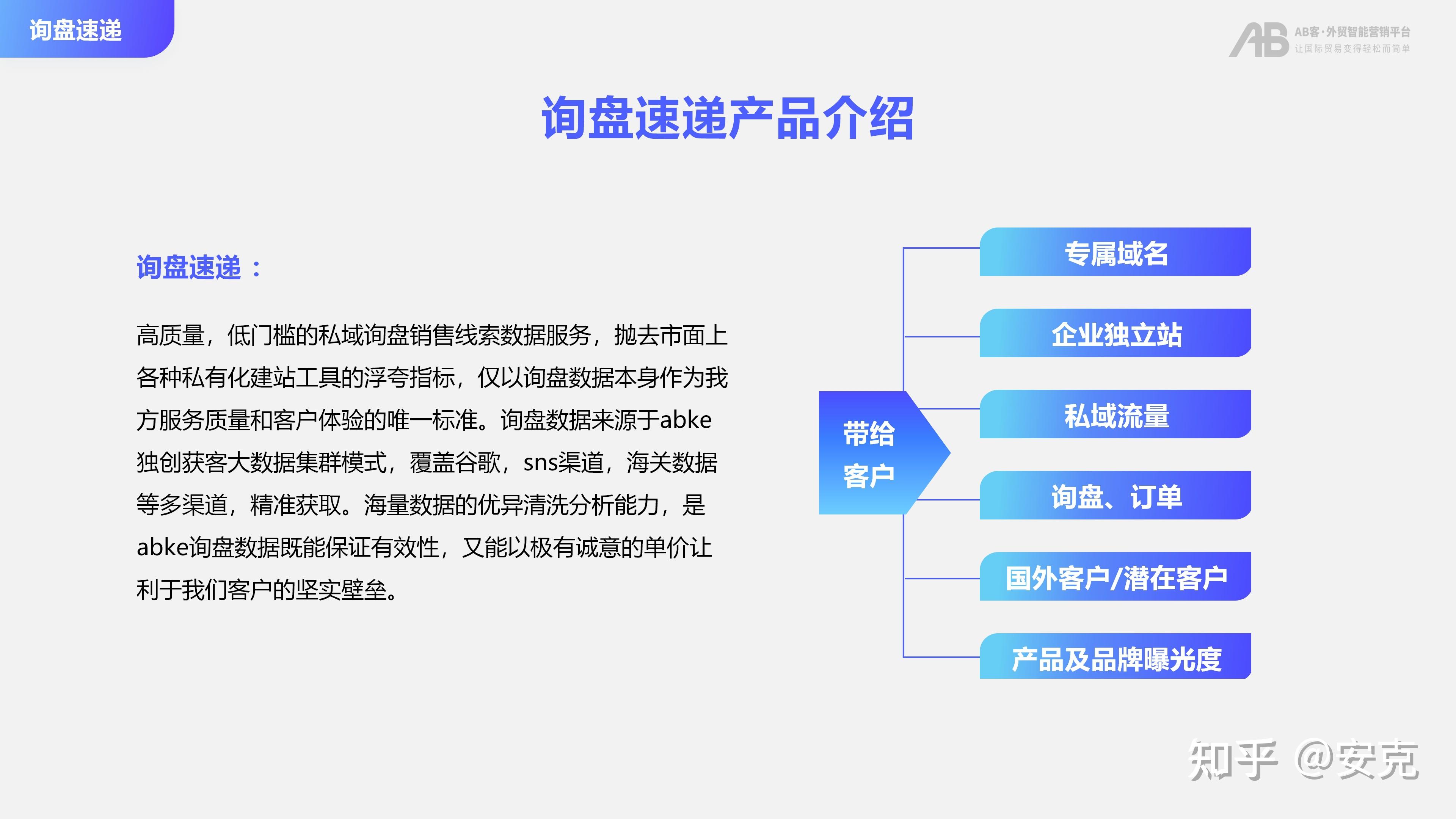 建一个外贸独立站大约多少钱 博客园