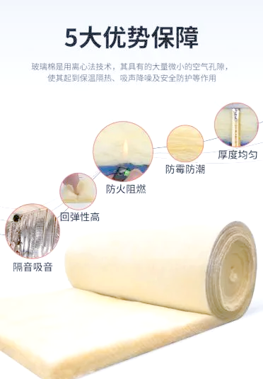玻璃棉容重怎么计算立方