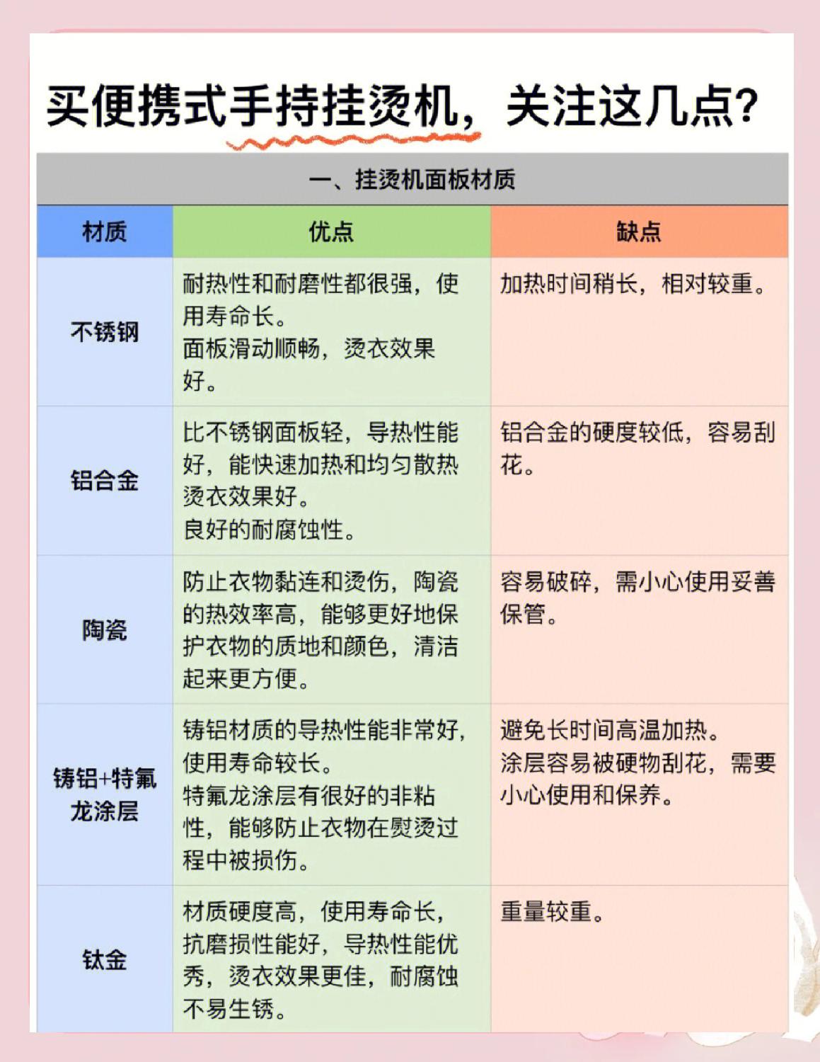 铝金属和不锈钢的区别苹果手表