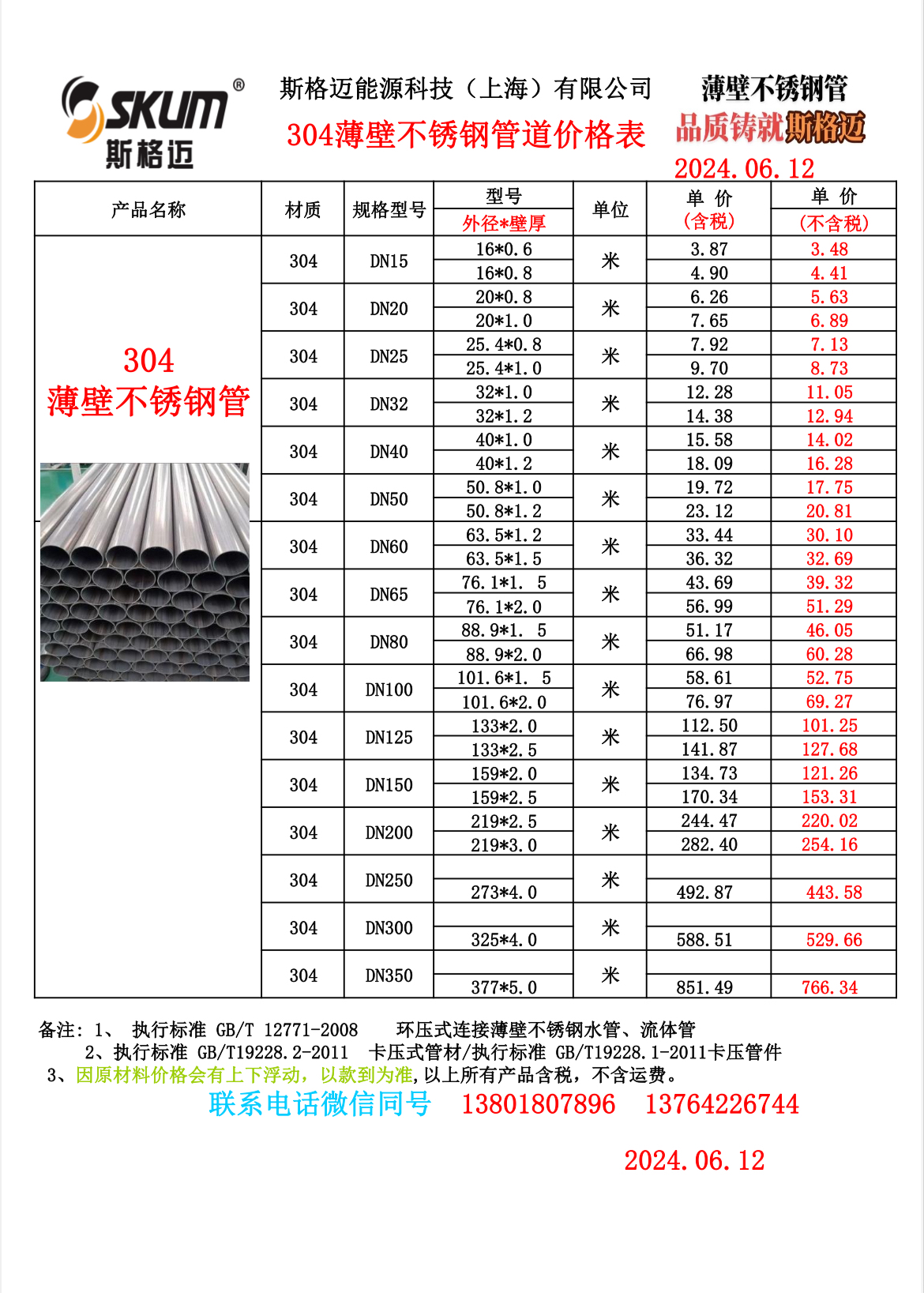 2021不锈钢管价格304多少钱一吨