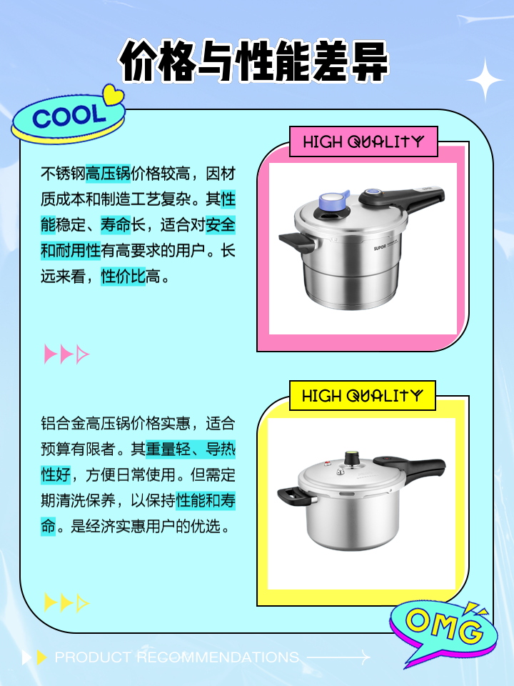 不锈钢和铝合金是一样的吗