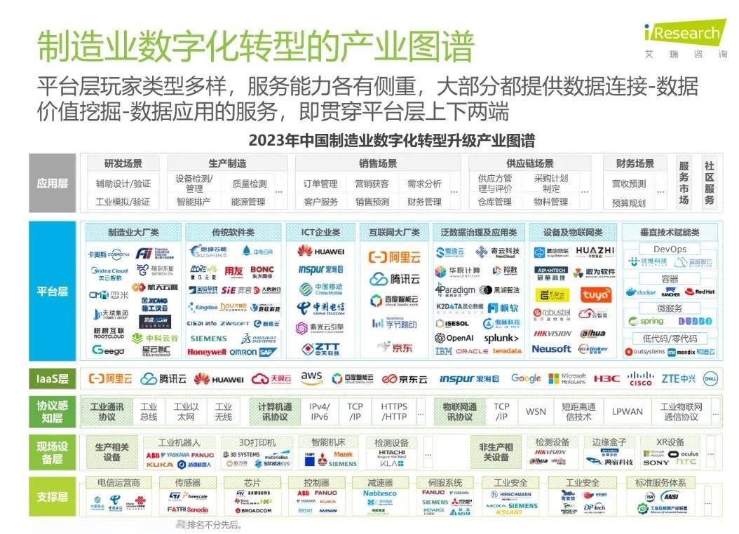 中国制造网的运营模式和盈利模式