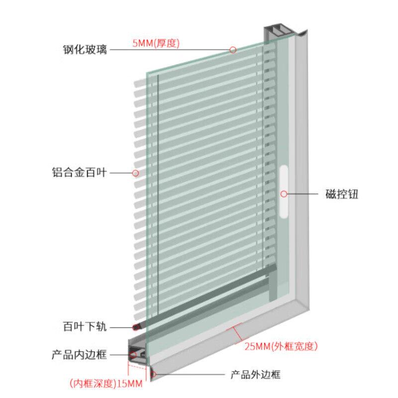 铝合金百叶窗技术参数有哪些
