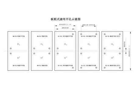 板框压滤机滤布型号和目数有关系吗