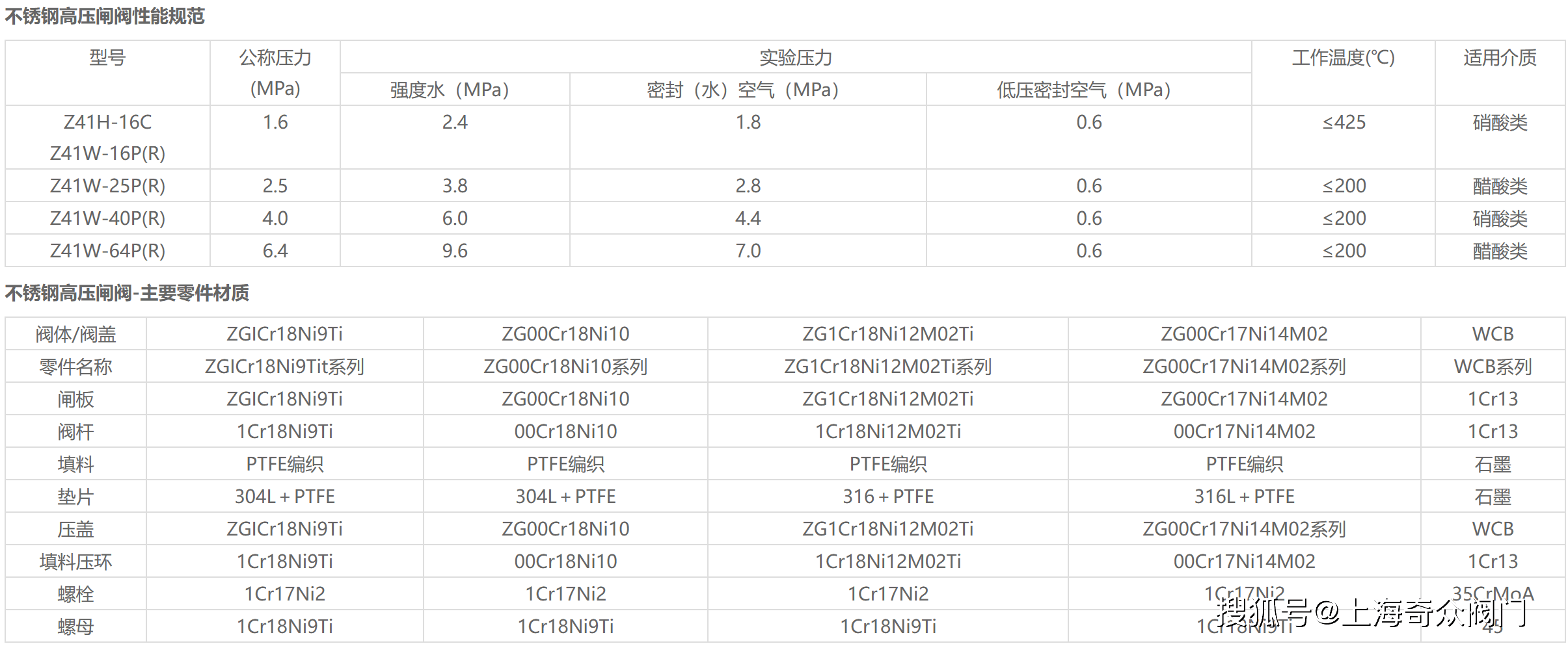 不锈钢闸阀z41w16p