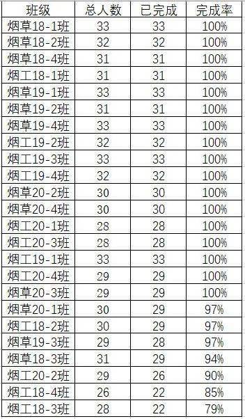 20元一斤的纯正烟丝汉烟叶一买