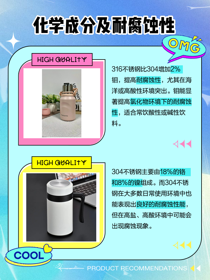 sus316与304的区别