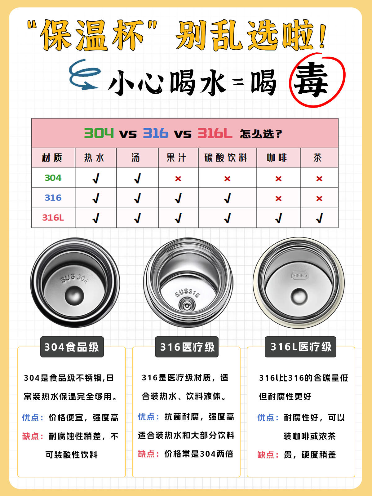 不锈钢的保温杯是什么样子