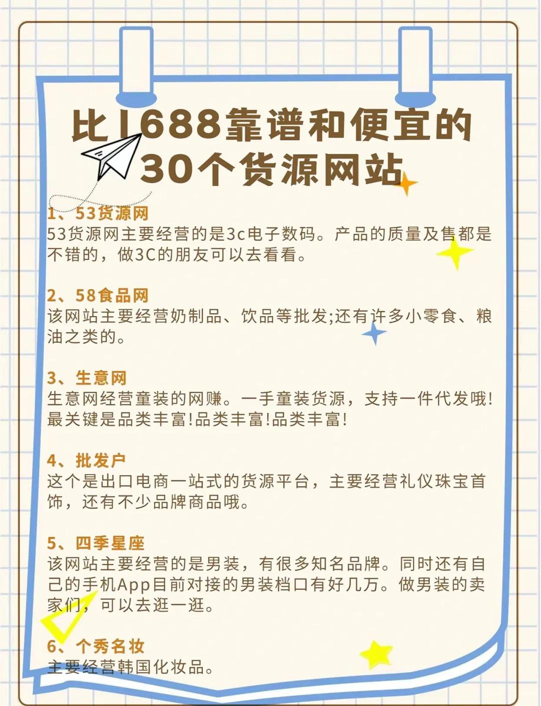 中国十大货源批发网站排行榜
