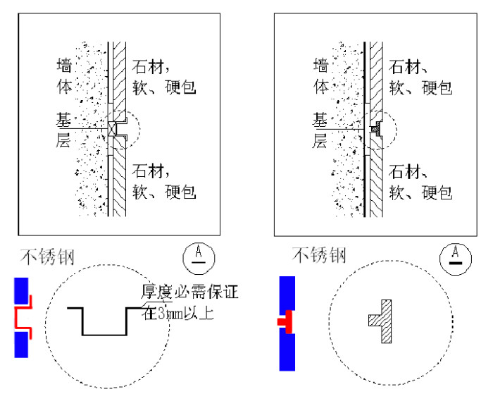 不锈钢踢脚线做法图集内凹