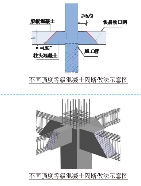 混凝土梁柱修补方案大全视频