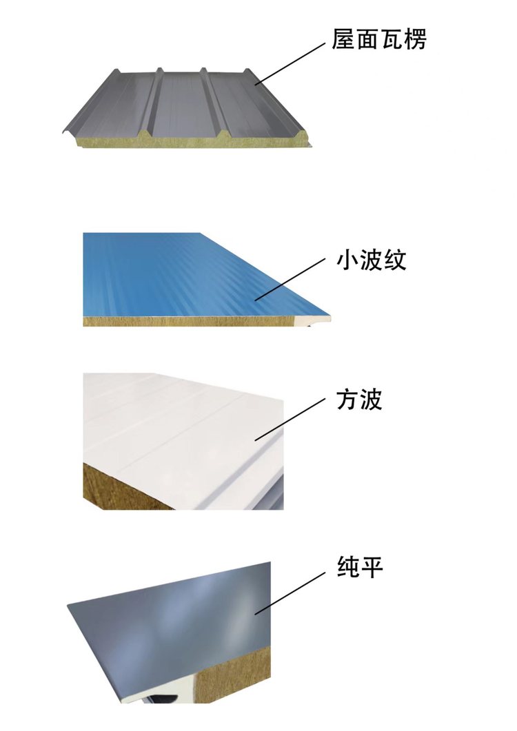 聚氨酯夹芯板多少钱一平方成都