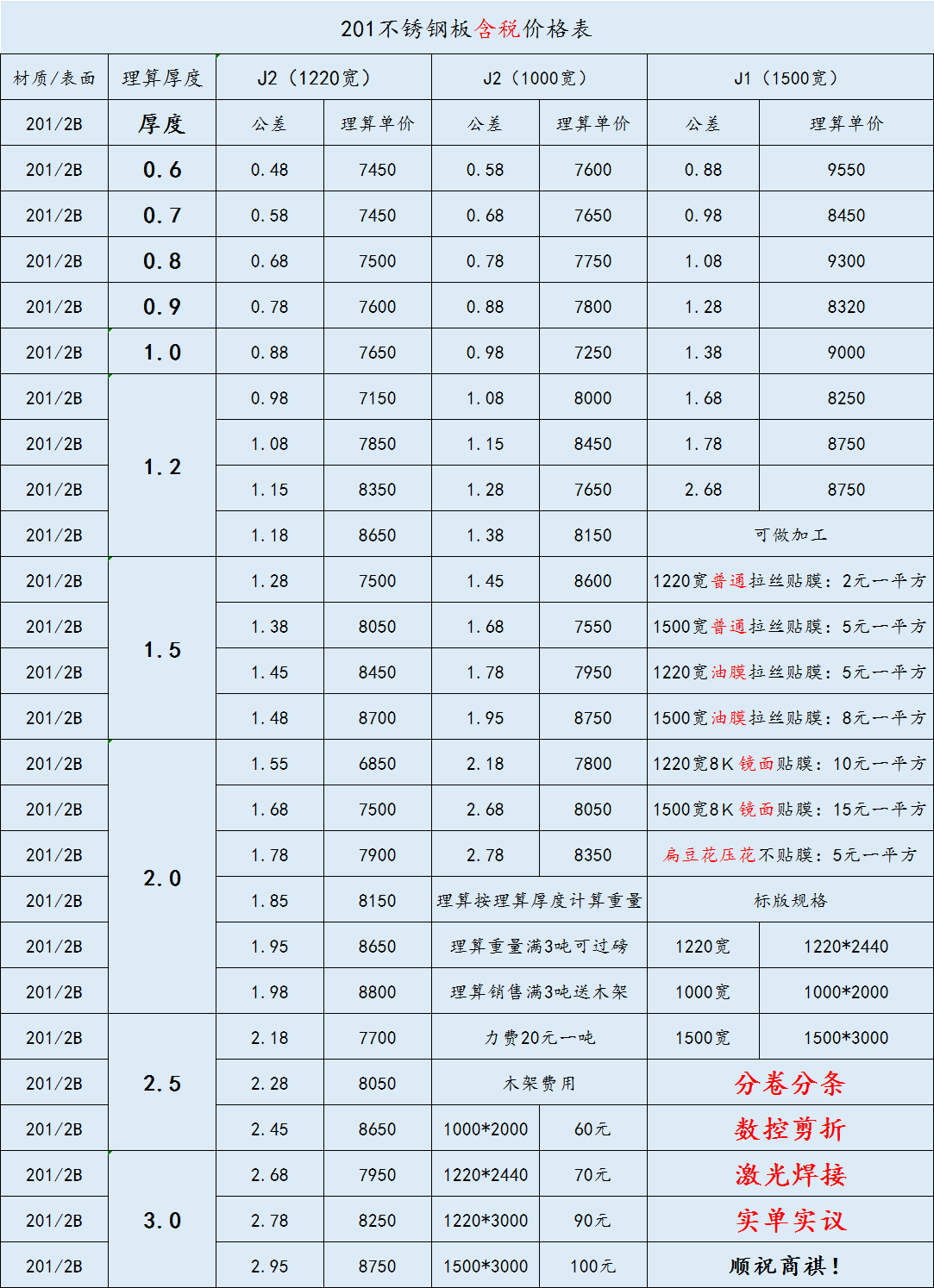 304的不锈钢丝网的价格6mm