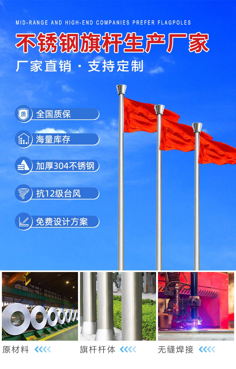 国旗杆326米 28点3米的含义