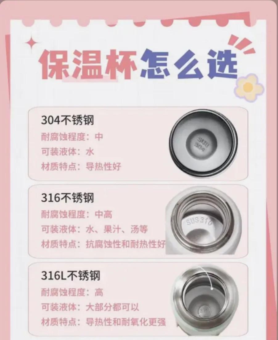 怎么分辨不锈钢是304还是316螺丝