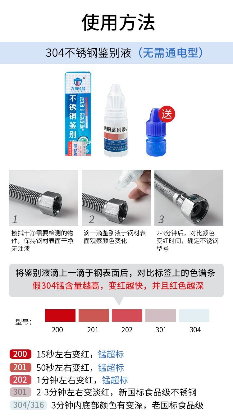 检测不锈钢304316药水能上飞机吗