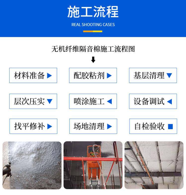 矿物纤维喷涂保温材料乳液那个乳液最好