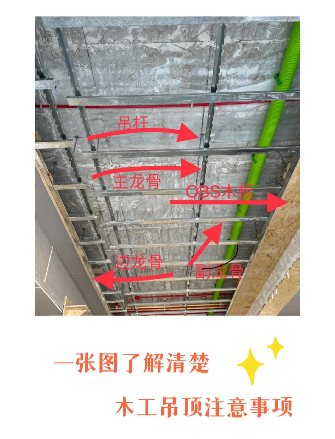 木质龙骨和轻钢龙骨的区别是什么