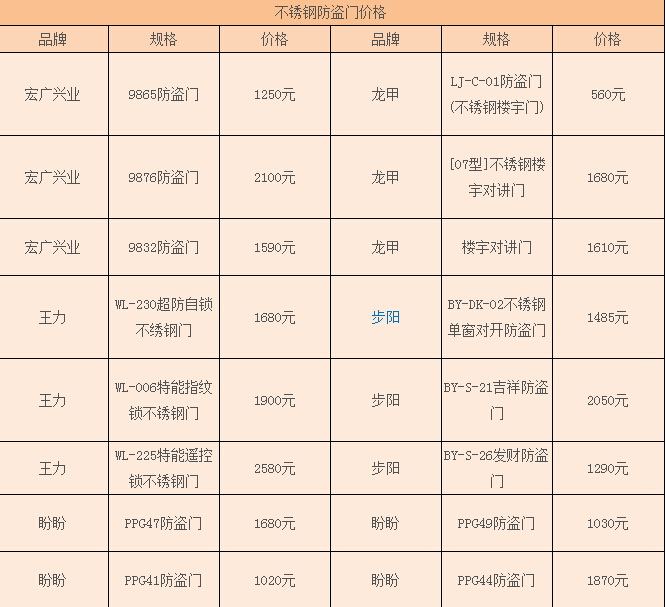 2025年6月18日 第103页