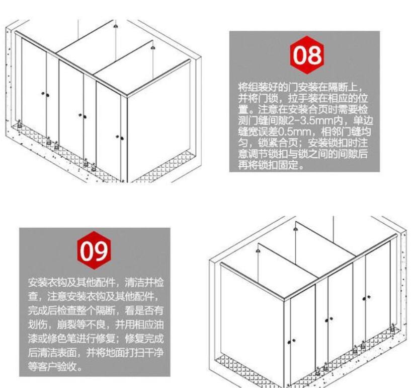 公共卫生间隔断尺寸标准图开门方向